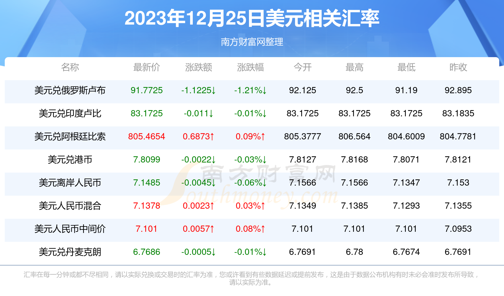 新澳2024开奖结果查询今天,操作实践评估_RVG27.217多媒体版
