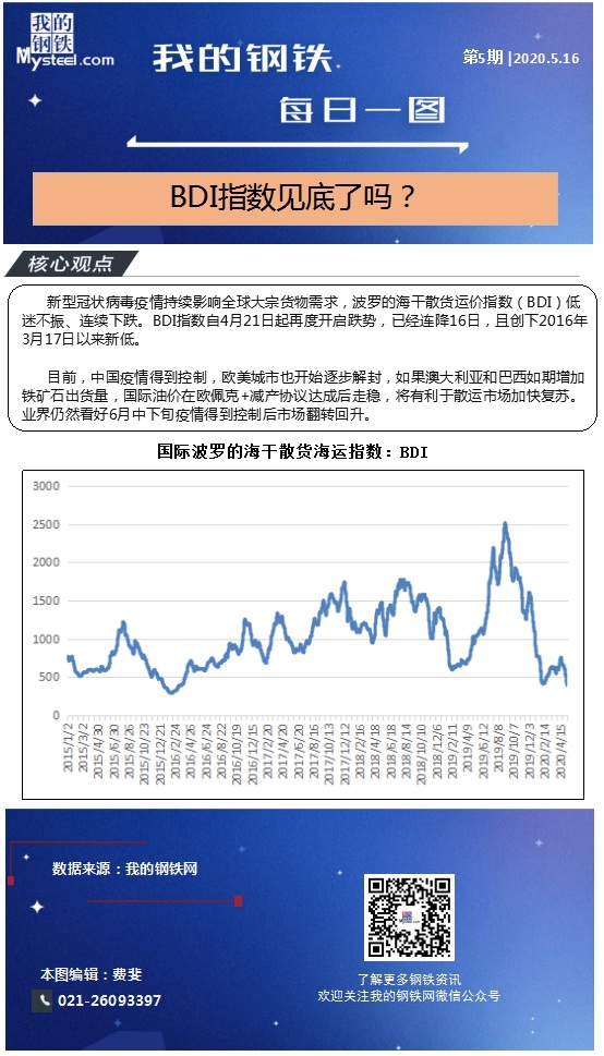 新澳天天开奖资料大全新华路况,最新答案诠释说明_BDI27.705明亮版