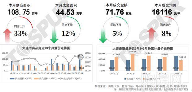 新澳资料免费,深入登降数据利用_BNB27.973轻量版