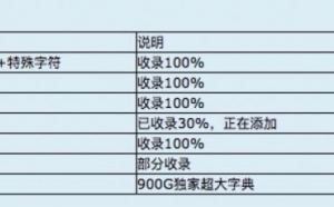 澳门四不像开奖记录,深究数据应用策略_IAE27.419护眼版
