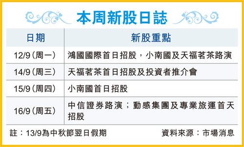 2024香港历史开奖结果是什么,专家意见法案_EGC27.256确认版