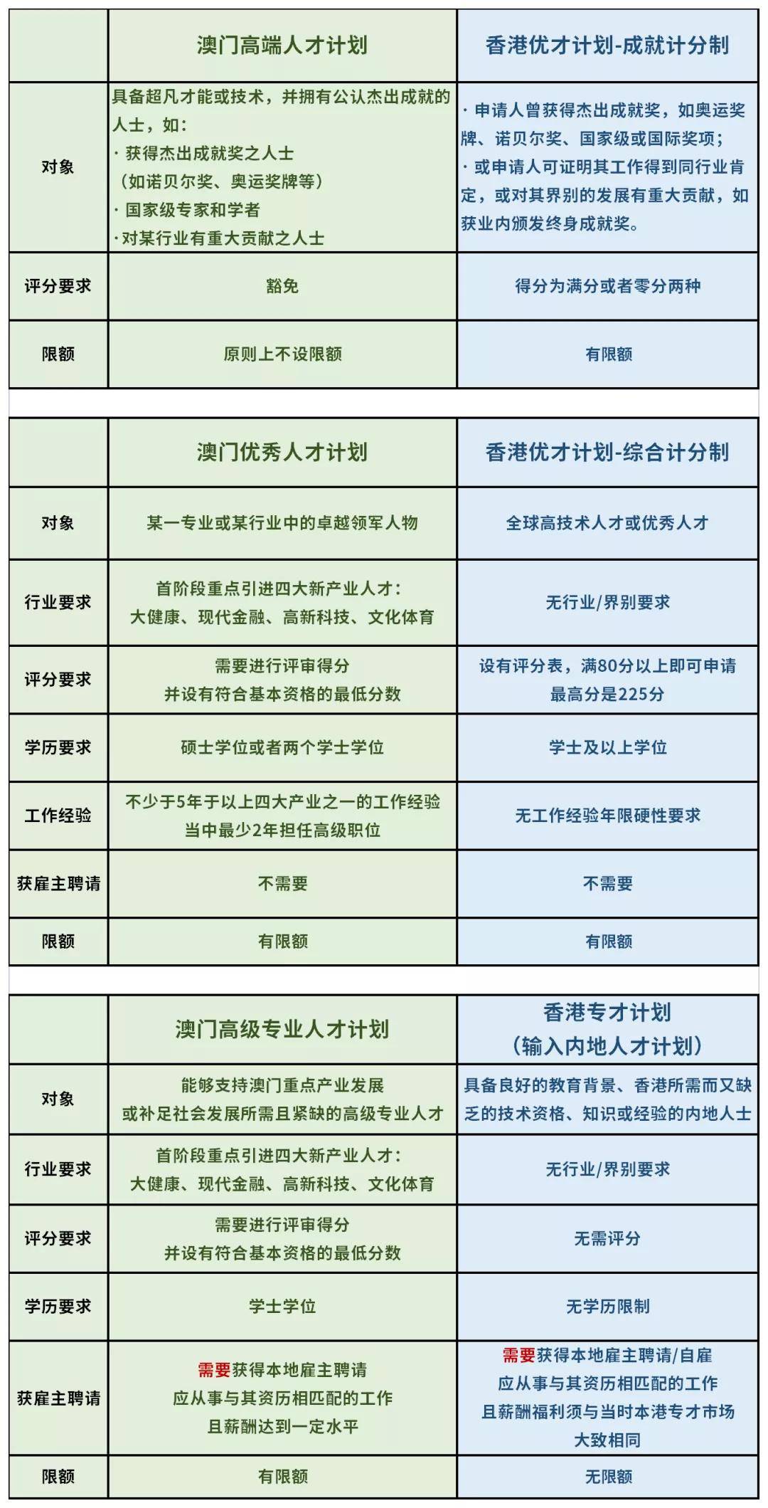 新澳门三中三免费公开,数据导向计划_FRD27.231智慧版