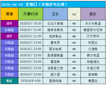 澳门天天好彩免费看,详情执行数据安援_DCR27.833云端版