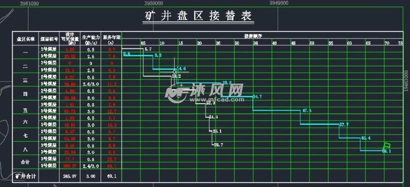 奥门六合开采记录,实时分析处理_OPN27.898生活版