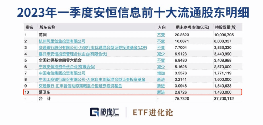 2024新奥资料免费49图库,全身心数据计划_GTJ27.345发布版