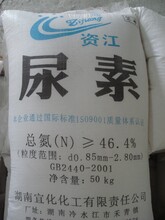 科技重塑生活，尿素最新报价揭示智能光芒