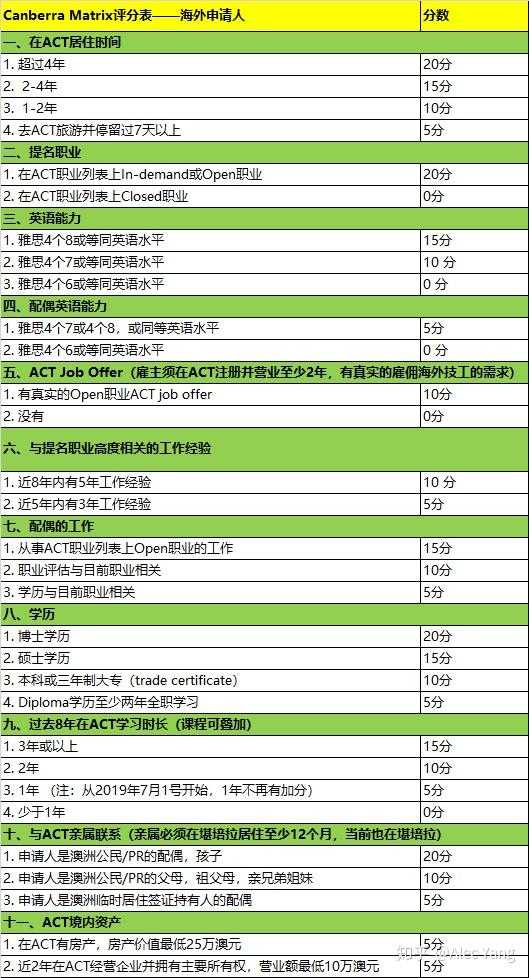2024新澳历史开奖记录,新澳,统计数据详解说明_OPX27.372旅行者版