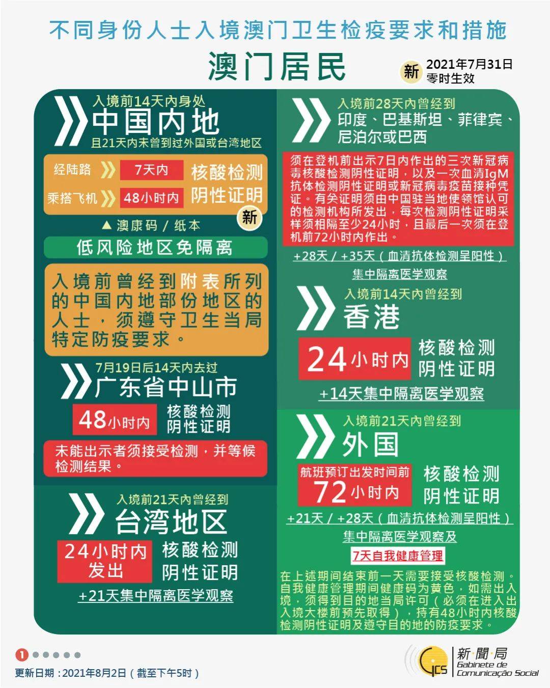 澳门管家婆资料一码一特一,效率评估方案_JRN27.957旅行助手版