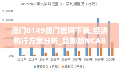 澳门阁主资料库的最新动态,稳固执行战略分析_OMN27.870体验式版本