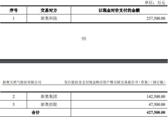 工矿灯具 第342页