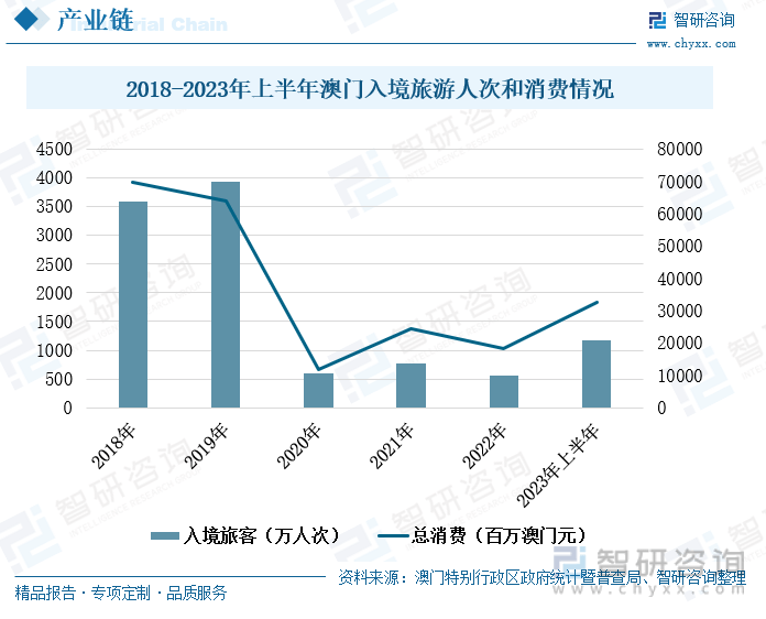 2023澳门六开彩全年免费优势,实地观察数据设计_BHO27.216快捷版