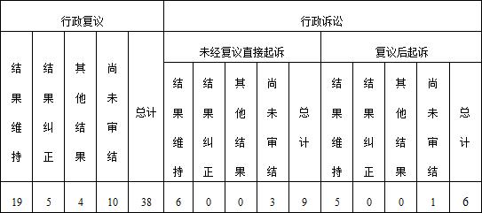 澳门一肖一码伊一特一中,创新计划制定_OMR27.233便携版