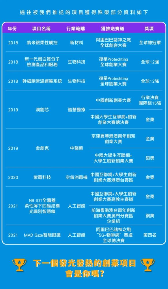 2024新澳门全年九肖资料,创新发展策略_SKO27.943清晰版