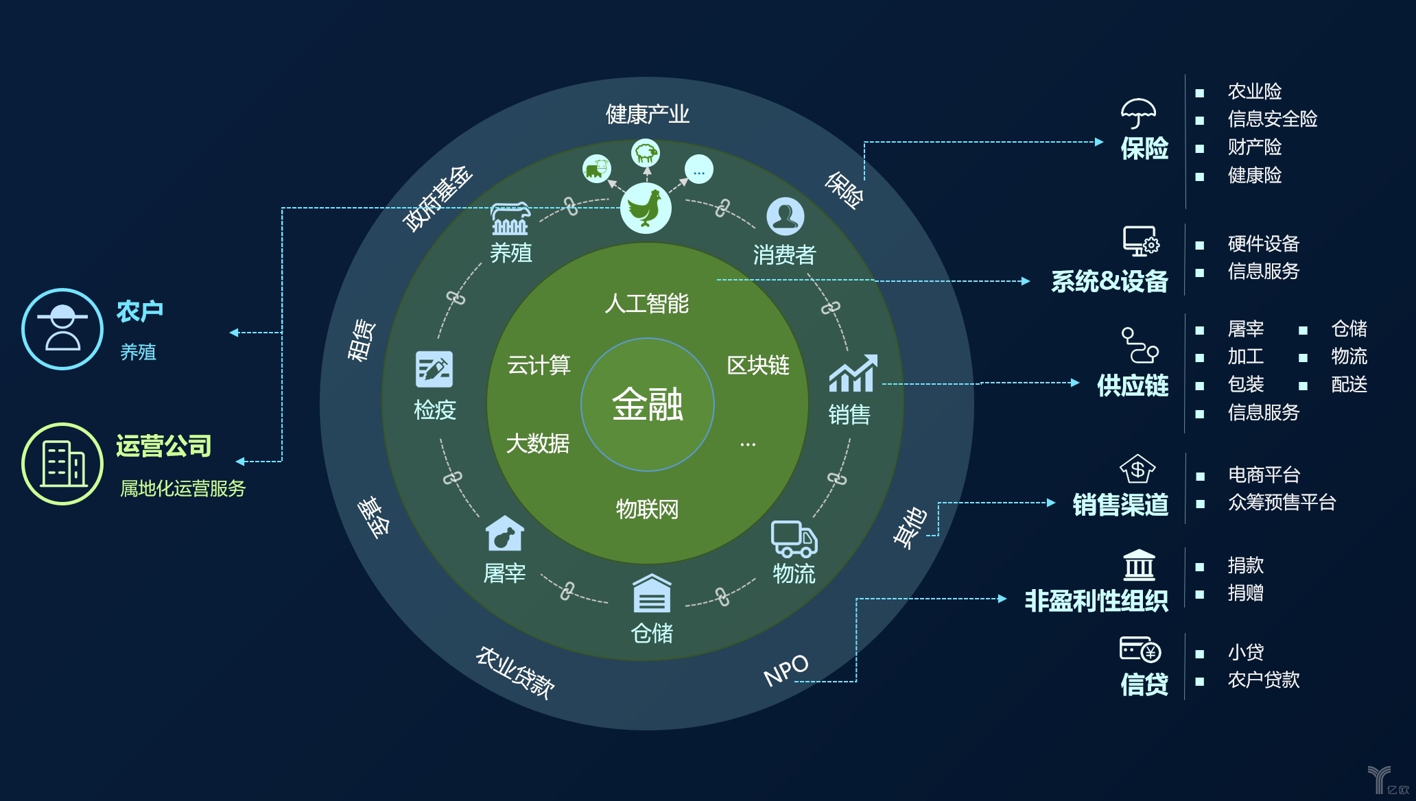 132688管家婆精准资料,全面数据分析_SRH27.527结合版