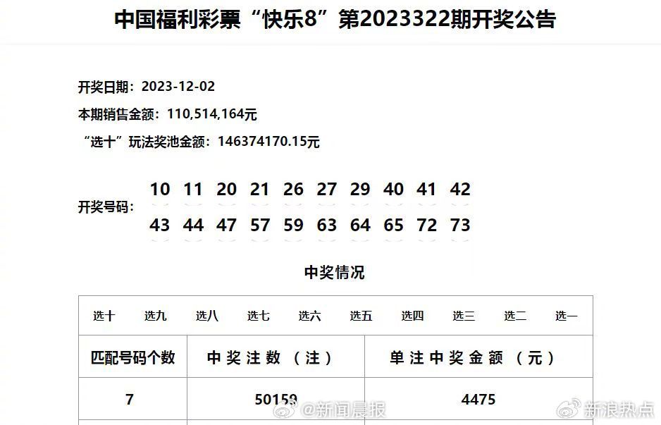 新澳门开奖记录今天开奖结果,全方位操作计划_DUO27.611创新版