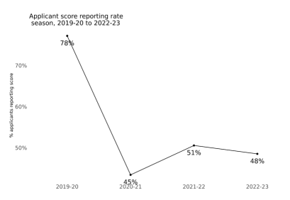 2024年最新最准资料,深入登降数据利用_OME27.889曝光版
