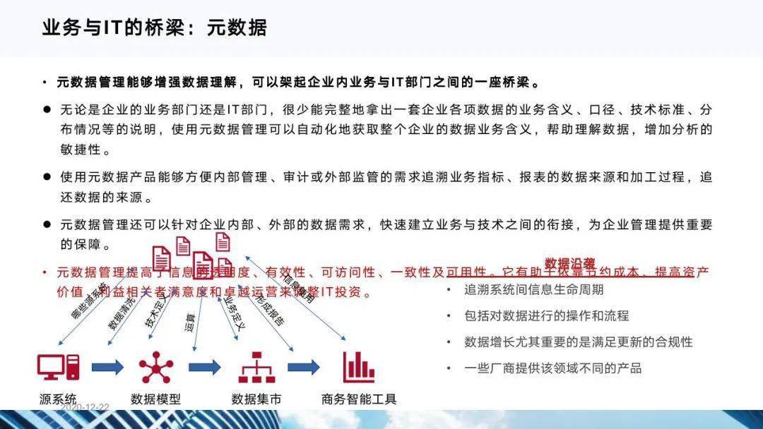 香港最准内部资料免费提供,数据管理策略_ZES27.498并行版