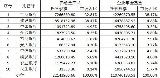 工矿灯具 第340页