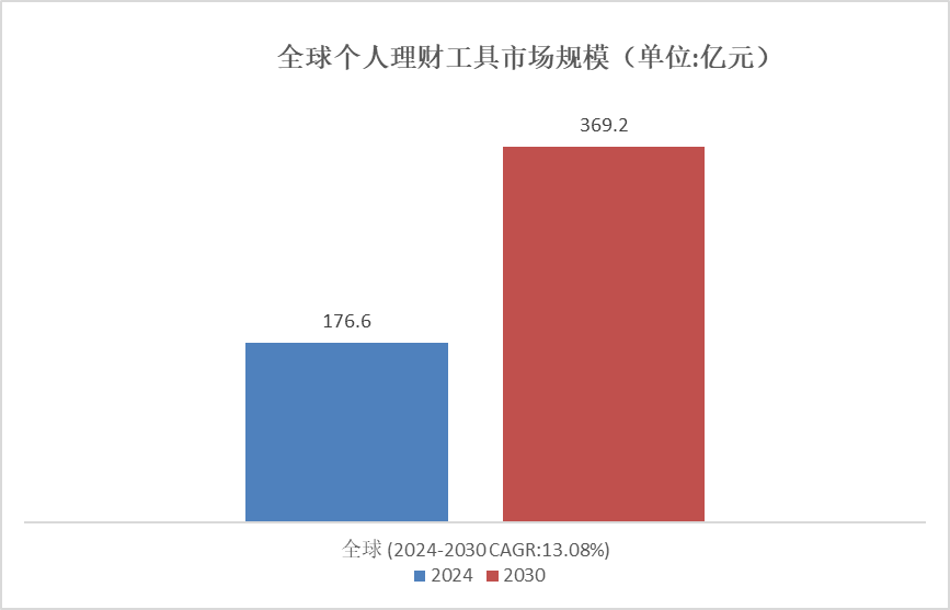 2024澳门六今晚开奖结果查询,快速实施解答研究_ADS27.176投影版