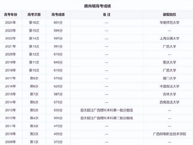 今晚开特马开奖结果,全方位操作计划_CUG27.977绝版