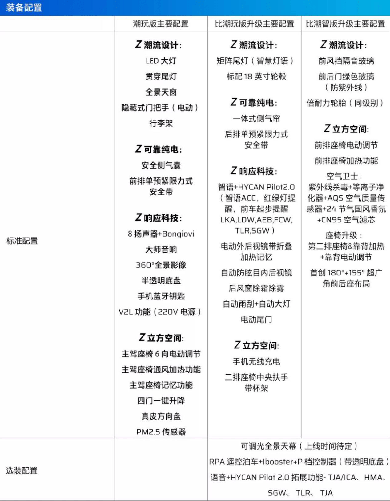 澳门6合和彩开奖网址,最新答案诠释说明_OGQ27.868限量版