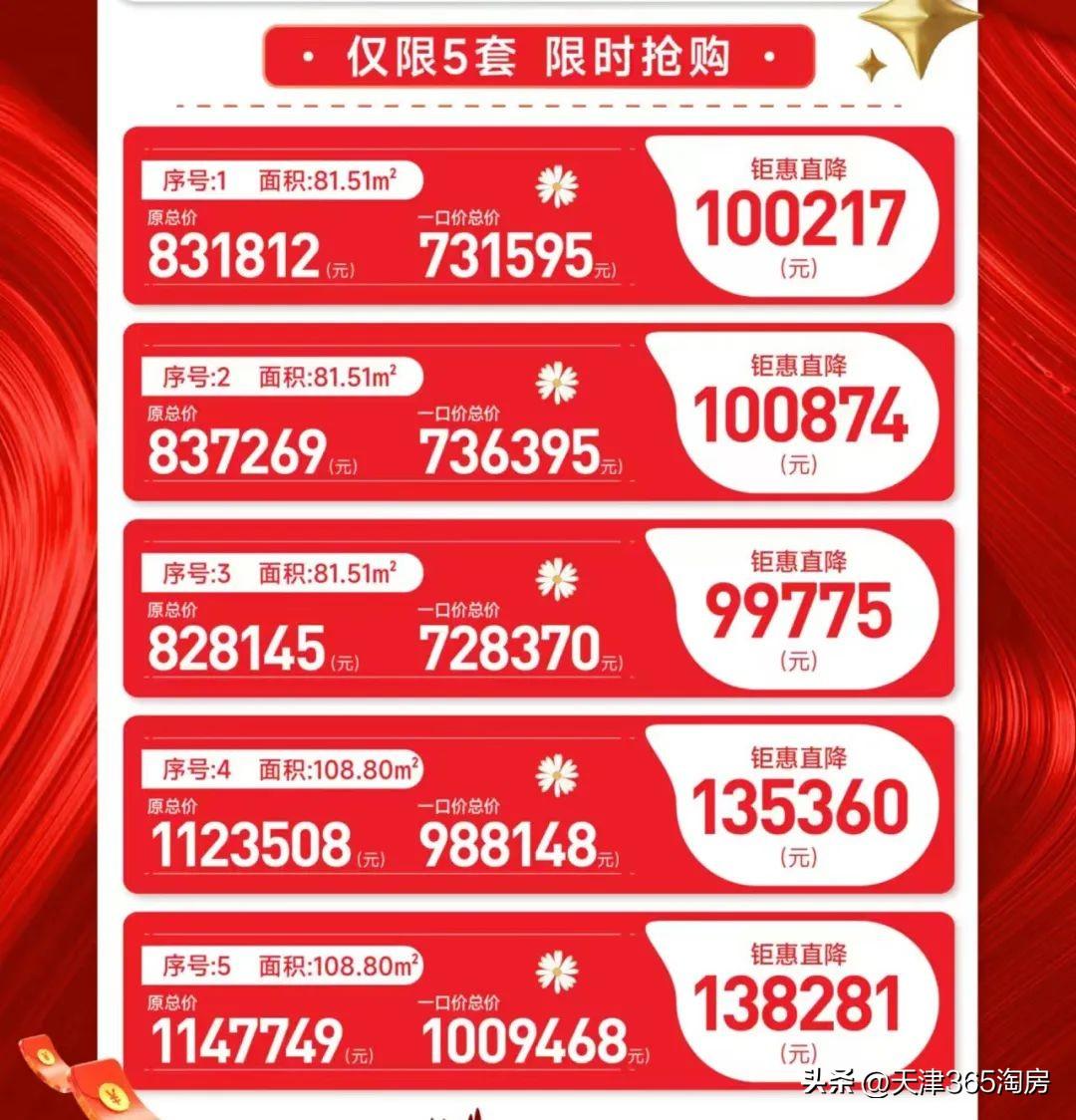 静海最新楼盘，家的温暖与友情的纽带日常故事