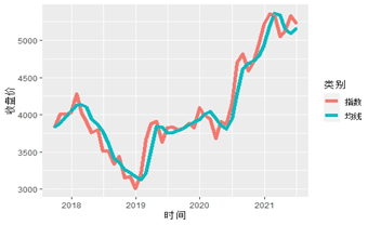 大众网官网香港开奖号码,案例实证分析_RLS27.118图形版