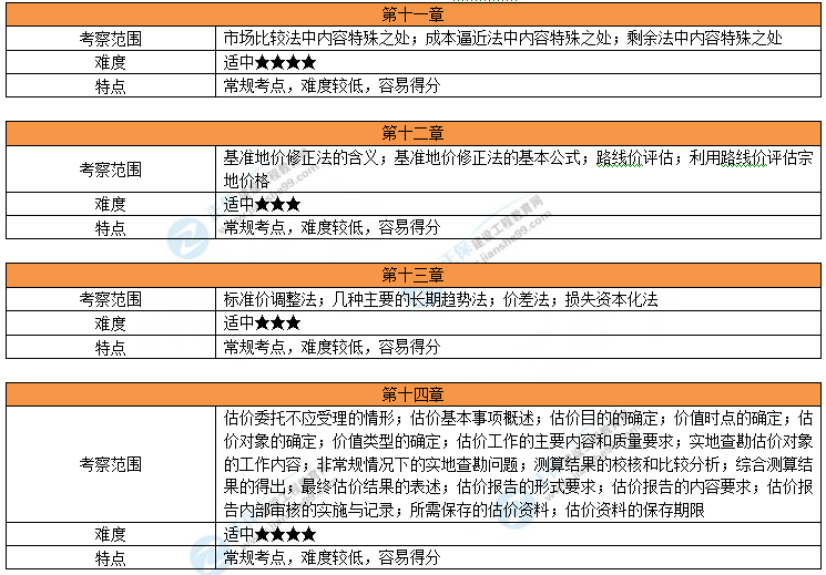2024澳门金牛版网站,机制评估方案_OXJ27.218运动版