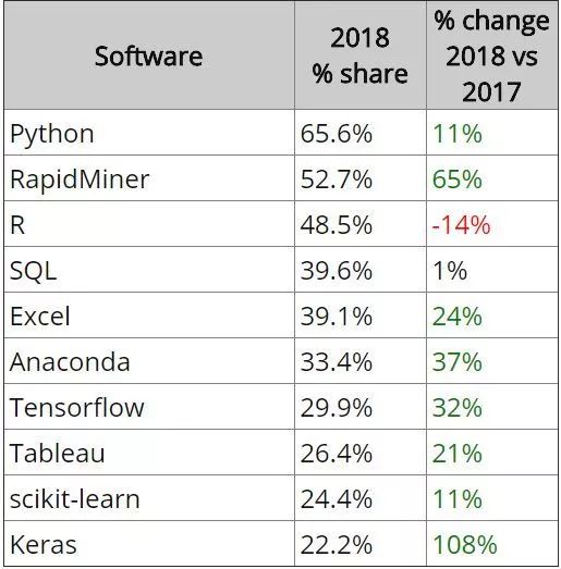 奥码资料和图片,科学数据解读分析_ZCS27.305高效版
