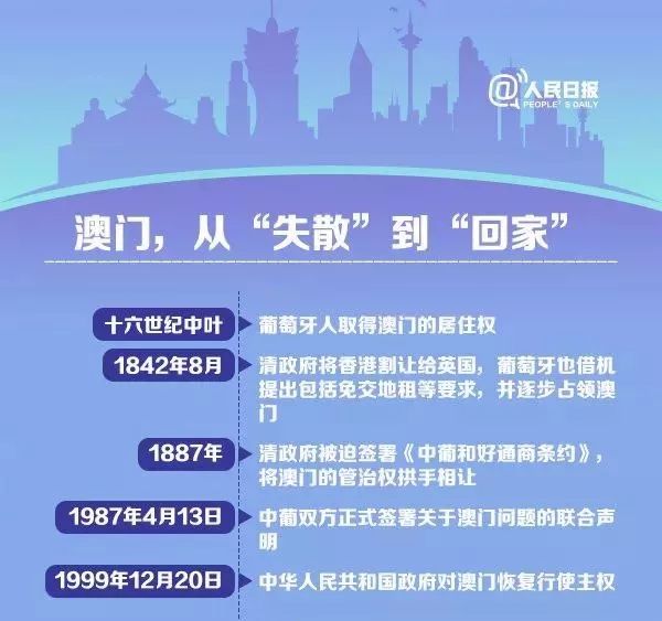 2024新澳门特免费资料的特点,时尚法则实现_TCG27.184进口版