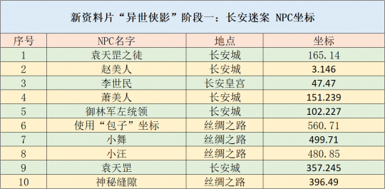 运动场馆灯具 第348页
