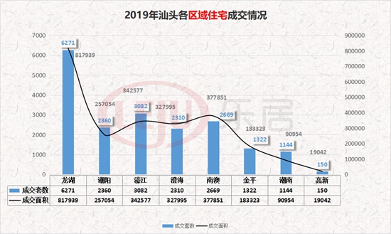 汕头最新楼价,学习、变化与自信的舞步同步前行