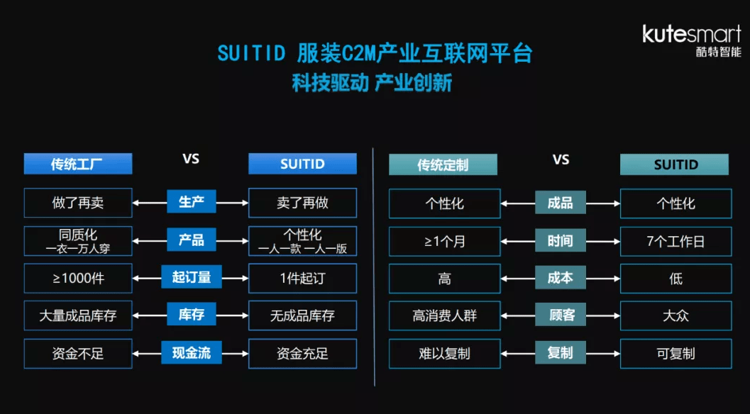 今晚准特马,精细评估方案_CPU27.948智能版