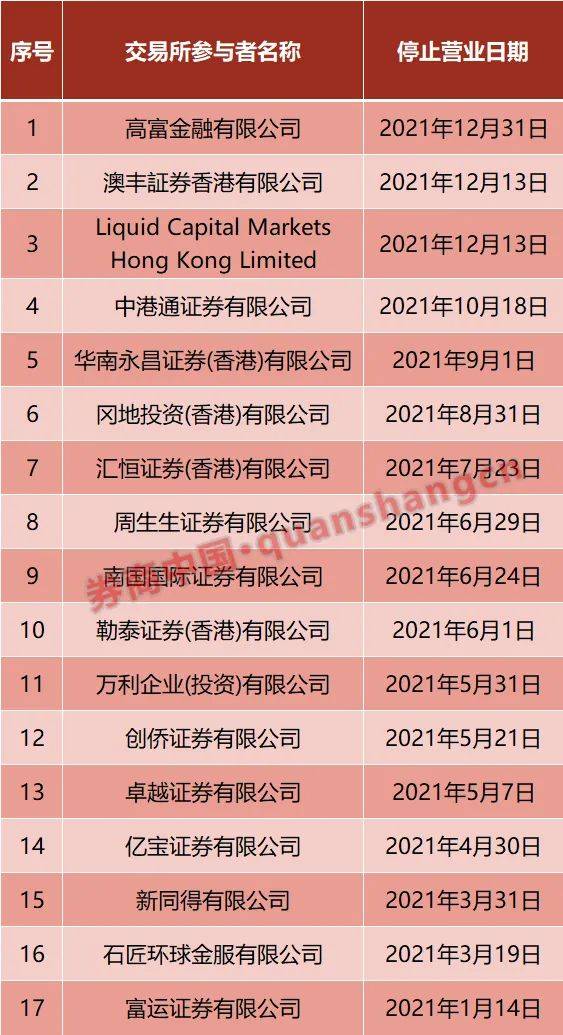 香港100最准的一肖中码,可依赖操作方案_TPW27.148资源版