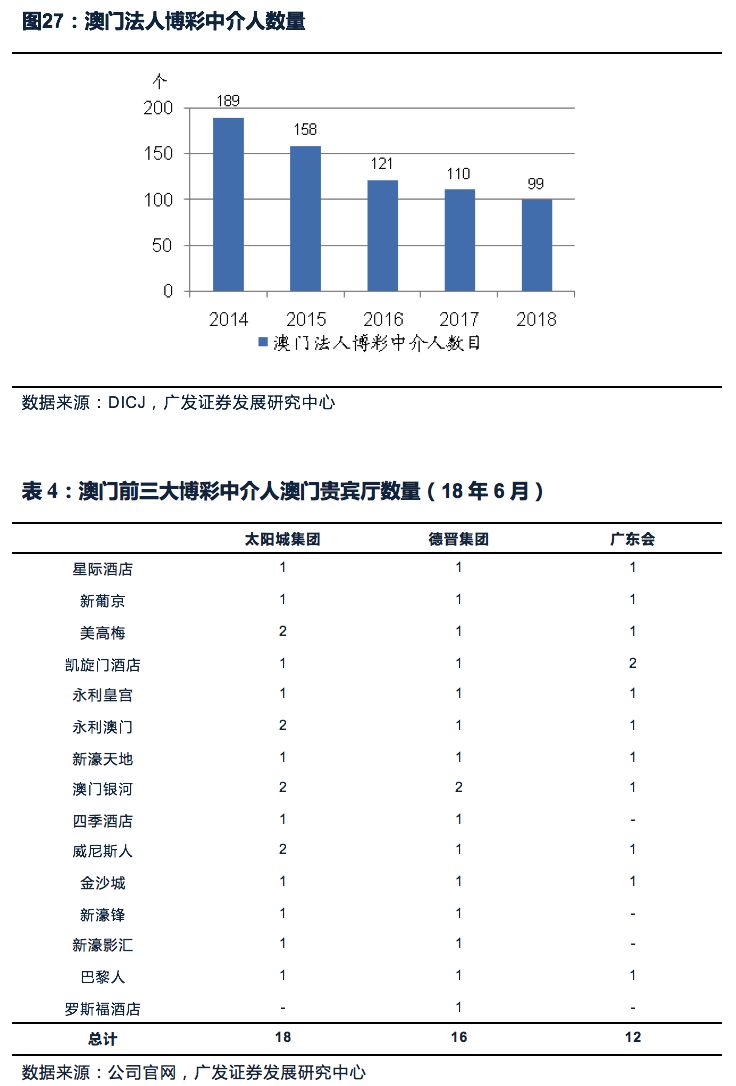 灯饰灯具 第348页