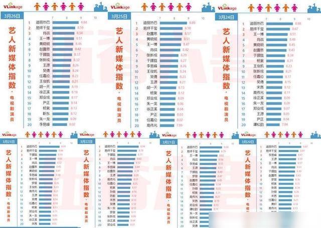 澳门三肖三码资料大全,深入登降数据利用_SRU27.810数字处理版