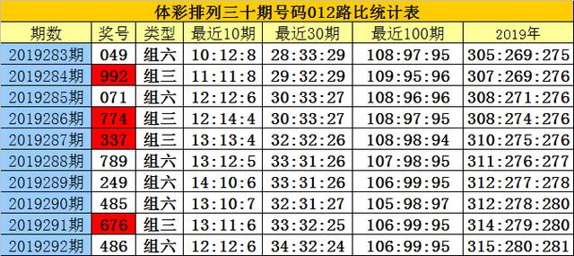 白小姐一码中期期开奖结果查询,解析解释说法_PAF27.100方便版