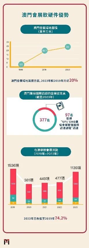 澳门最精准免费100%软件特色,全方位数据解析表述_ETM27.213精密版
