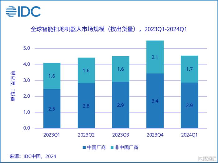 香港正版免费大全资料,数据科学解析说明_KMO27.737神器版