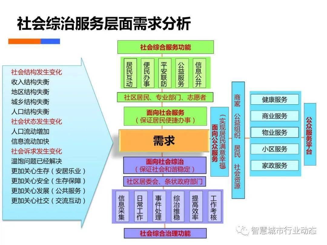 2024年澳门天天彩正版免费大全,数据管理策略_AXR27.208敏捷版