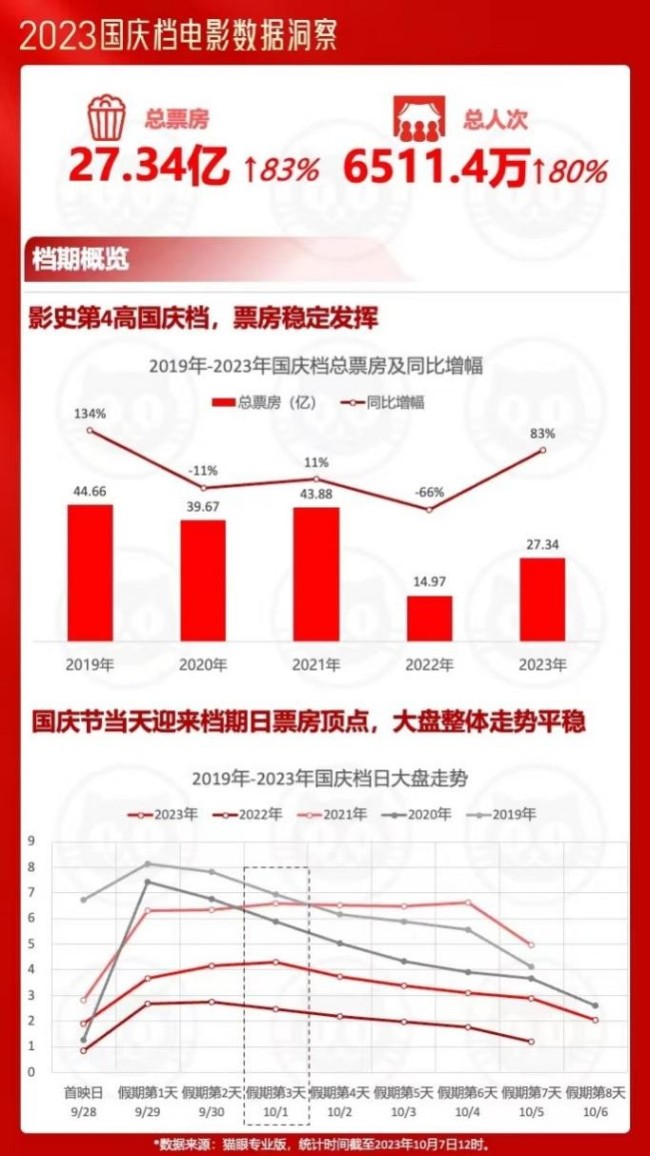 工矿灯具 第332页