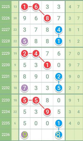 香港最准100‰一肖,高速应对逻辑_FWC27.205精致版