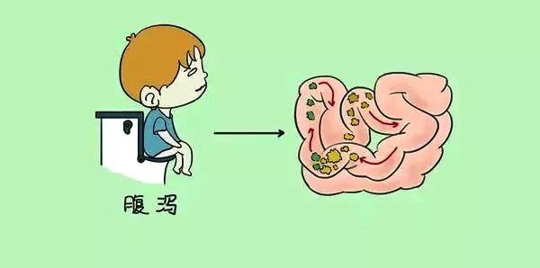 🌟溃结最新治疗，告别痛苦，重拾健康之路🌟