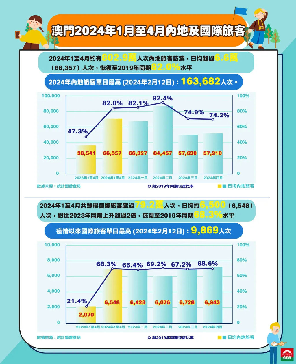 2024年新澳门大众网站,数据获取方案_HVI10.141奢华版
