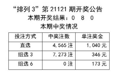 2023澳门天天彩正版免费全年资料,平衡计划息法策略_MRX10.217别致版