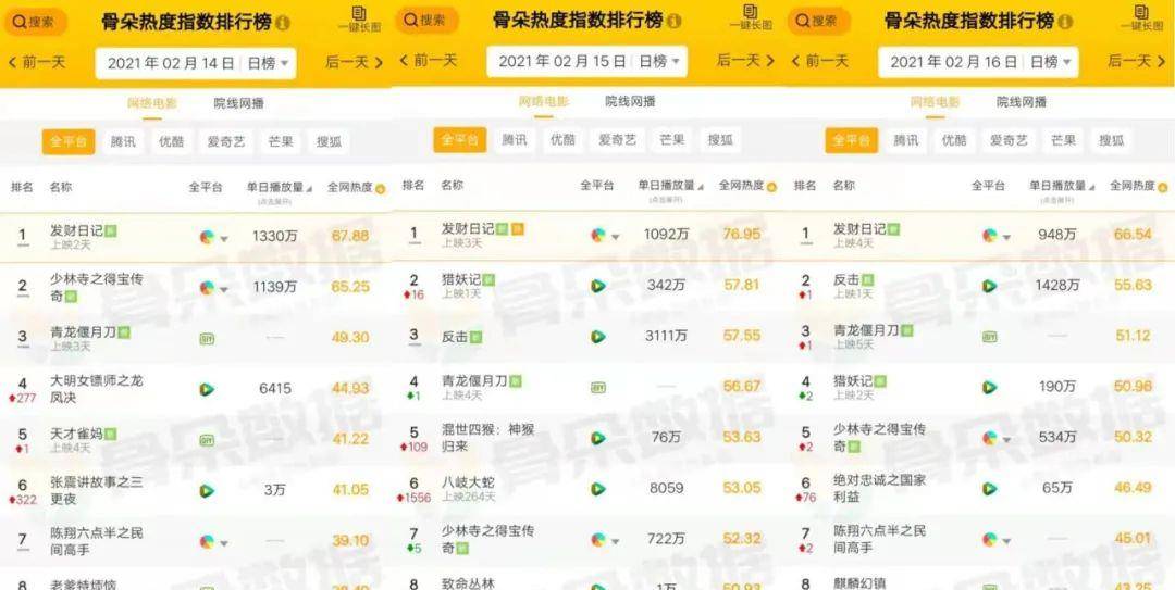 澳门精准一码发财今晚,时尚法则实现_MNR10.671趣味版