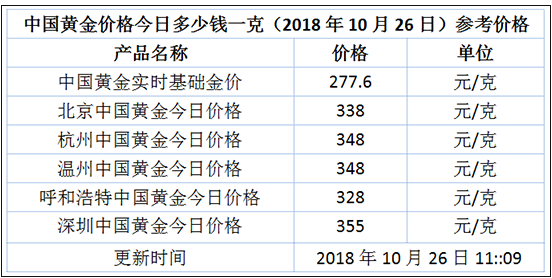 工程厂房灯具 第327页