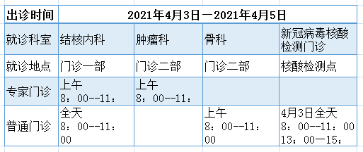 新噢门三二五期出三肖独家十码,高效计划实施_TQB10.150便携版