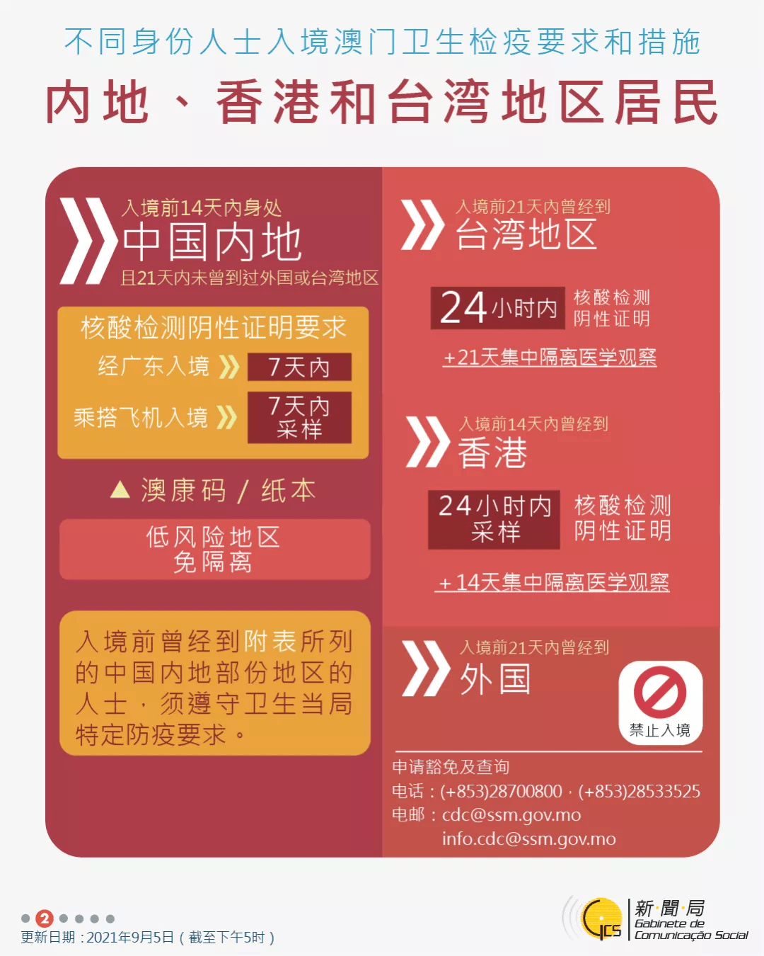 2024年新澳门开奖号码,精细评估方案_AXC10.366轻量版