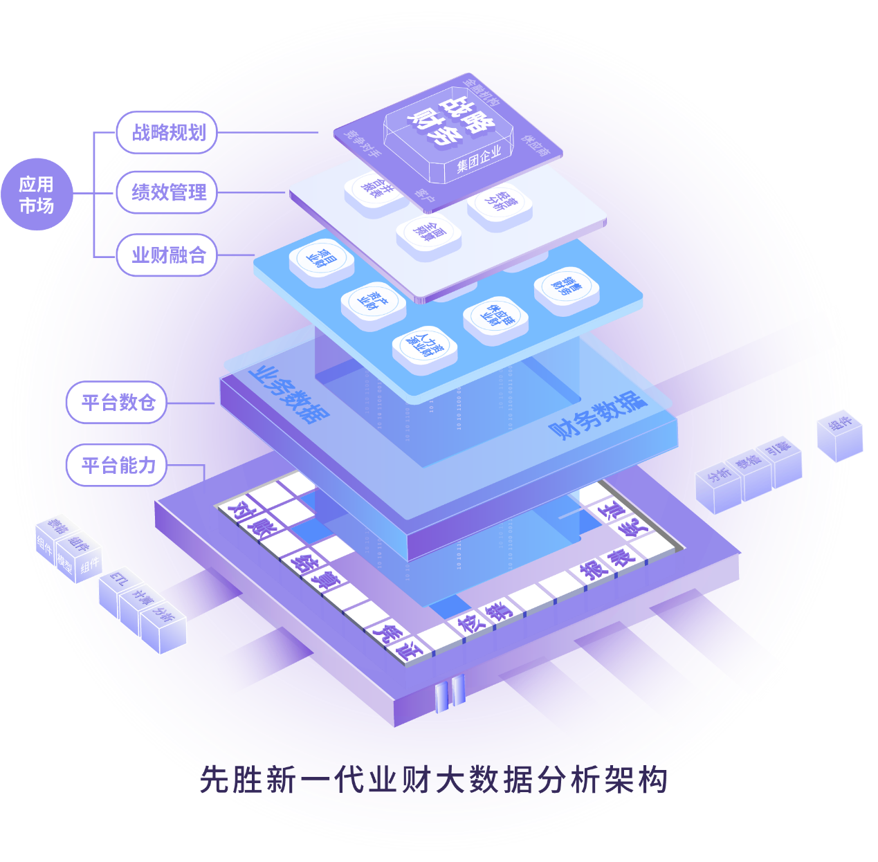 一肖一码一中一特,数据化决策分析_XON10.411灵动版